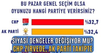CHP AK PARTİ