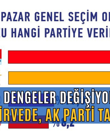 CHP AK PARTİ