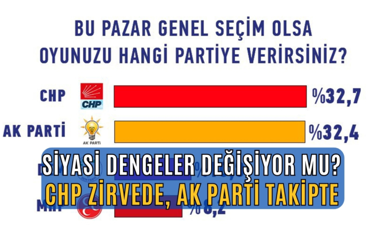 CHP AK PARTİ