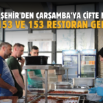 153 restoran